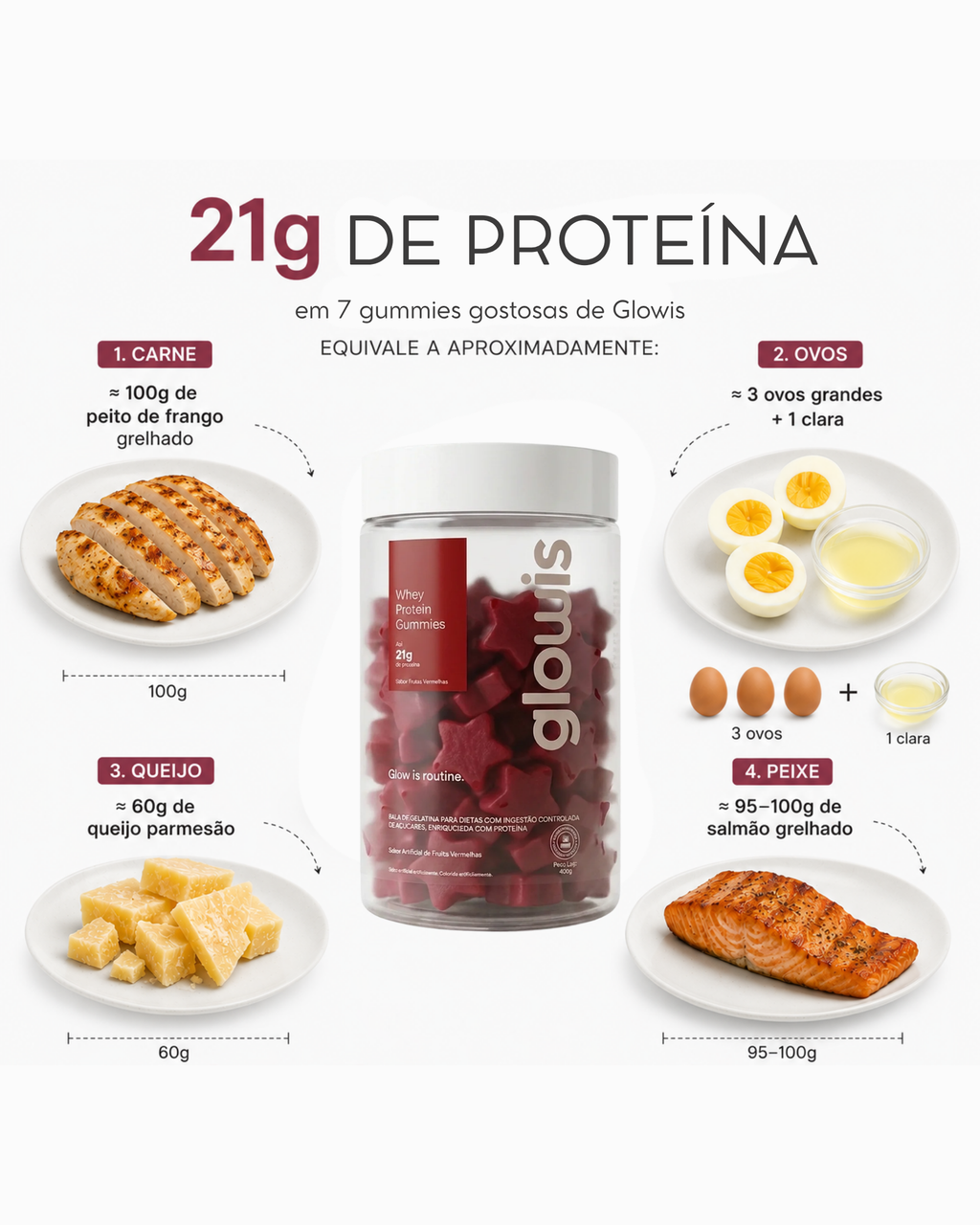 Frutas Vermelhas - story 2