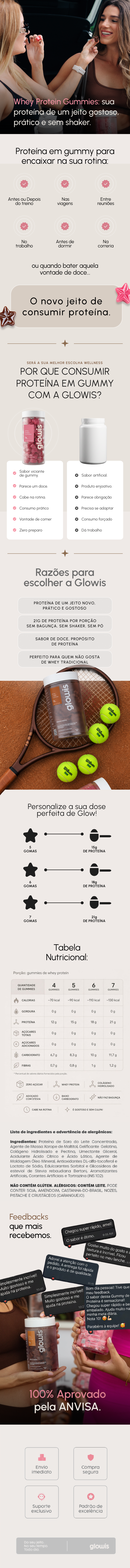 Descrição e tabela nutricional dos Gummies Glowis